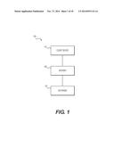 BLOCK PLACING TOOL FOR BUILDING A USER-DEFINED ALGORITHM FOR ELECTRONIC     TRADING diagram and image