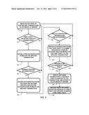 MULTI-TIER TRANSACTION PROCESSING METHOD AND PAYMENT SYSTEM IN M- AND     E-COMMERCE diagram and image