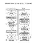 MULTI-TIER TRANSACTION PROCESSING METHOD AND PAYMENT SYSTEM IN M- AND     E-COMMERCE diagram and image