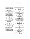 MULTI-TIER TRANSACTION PROCESSING METHOD AND PAYMENT SYSTEM IN M- AND     E-COMMERCE diagram and image