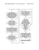 MULTI-TIER TRANSACTION PROCESSING METHOD AND PAYMENT SYSTEM IN M- AND     E-COMMERCE diagram and image