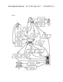 Payment Processing and Customer Engagement Platform Methods, Apparatuses     and Media diagram and image