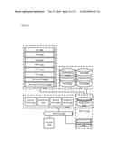 Payment Processing and Customer Engagement Platform Methods, Apparatuses     and Media diagram and image