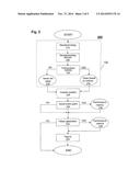 FINANCIAL INSTRUMENT BASED ON CONTENT AND METHODS FOR VALUATION diagram and image