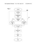 FINANCIAL INSTRUMENT BASED ON CONTENT AND METHODS FOR VALUATION diagram and image