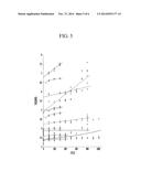 SYSTEM FOR PREDICTING THICKNESS OF BATTERY AND METHOD FOR PREDICTING     THICKNESS OF BATTERY diagram and image