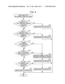 INFORMATION PROCESSING APPARATUS, INFORMATION PROCESSING METHOD, AND     PROGRAM diagram and image