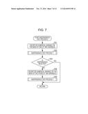 INFORMATION PROCESSING APPARATUS, INFORMATION PROCESSING METHOD, AND     PROGRAM diagram and image