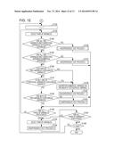 INFORMATION PROCESSING APPARATUS, INFORMATION PROCESSING METHOD, AND     PROGRAM diagram and image