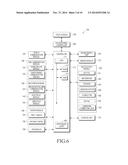 METHOD AND APPARATUS FOR APPLICATION MANAGEMENT diagram and image