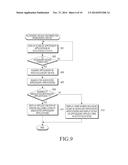 METHOD AND APPARATUS FOR APPLICATION MANAGEMENT diagram and image