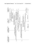 METHOD AND APPARATUS FOR APPLICATION MANAGEMENT diagram and image