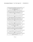 Application Management Method And Device diagram and image