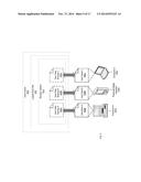 TRANSFER OF USER DATA BETWEEN LOGICAL DATA SITES diagram and image