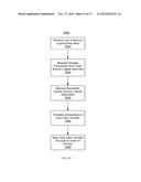 TRANSFER OF USER DATA BETWEEN LOGICAL DATA SITES diagram and image