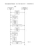 TRANSFER OF USER DATA BETWEEN LOGICAL DATA SITES diagram and image