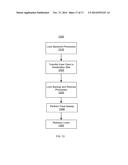 TRANSFER OF USER DATA BETWEEN LOGICAL DATA SITES diagram and image