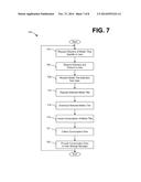 Making Publisher Content Available to Specific Users diagram and image