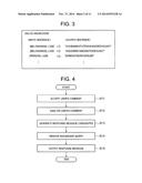 DIALOG SYSTEM, REDUNDANT MESSAGE REMOVAL METHOD AND REDUNDANT MESSAGE     REMOVAL PROGRAM diagram and image