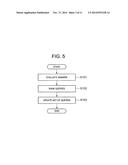 DIALOG SYSTEM, REDUNDANT MESSAGE REMOVAL METHOD AND REDUNDANT MESSAGE     REMOVAL PROGRAM diagram and image