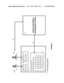 SYSTEM AND METHOD TO PROVIDE DOCUMENT MANAGEMENT ON A PUBLIC DOCUMENT     SYSTEM diagram and image