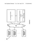 SYSTEM AND METHOD TO PROVIDE DOCUMENT MANAGEMENT ON A PUBLIC DOCUMENT     SYSTEM diagram and image