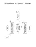 SYSTEM AND METHOD TO PROVIDE DOCUMENT MANAGEMENT ON A PUBLIC DOCUMENT     SYSTEM diagram and image