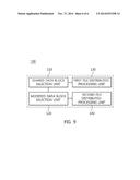 METHOD AND APPARATUS FOR DISTRIBUTED PROCESSING OF FILE diagram and image