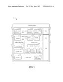 PORTABLE ELECTRONIC APPARATUS AND PORTABLE CLOUD COMPUTING SYSTEM diagram and image