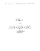 SERVER APPARATUS, DISPLAY APPARATUS, AND METHOD FOR PROVIDING A LIST OF     APPLICATIONS USING THE SAME diagram and image