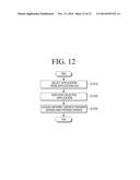 SERVER APPARATUS, DISPLAY APPARATUS, AND METHOD FOR PROVIDING A LIST OF     APPLICATIONS USING THE SAME diagram and image