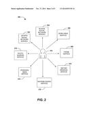 SERVICE PROFILE MAINTENANCE diagram and image