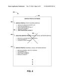 SERVICE PROFILE MAINTENANCE diagram and image