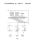 RESOURCE MANAGEMENT OF SOCIAL NETWORK APPLICATIONS diagram and image