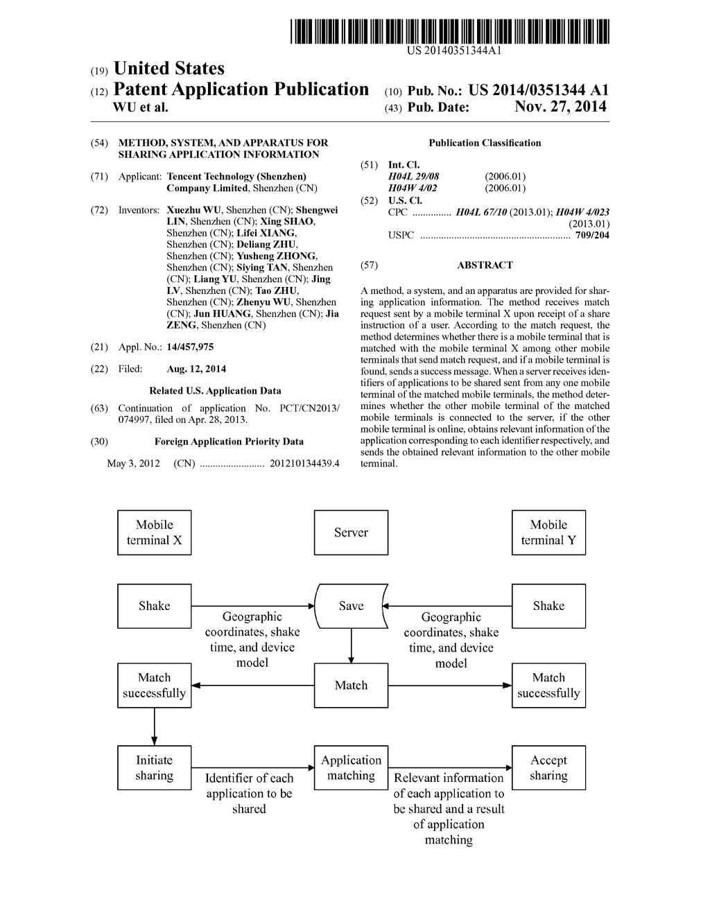 METHOD, SYSTEM, AND APPARATUS FOR SHARING APPLICATION INFORMATION - diagram, schematic, and image 01