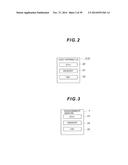 MANAGEMENT SERVER AND DATA MIGRATION METHOD diagram and image