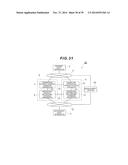 MANAGEMENT SERVER AND DATA MIGRATION METHOD diagram and image