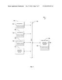 AUTOMATIC DATA RING DISCOVERY AND CONFIGURATION diagram and image