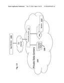 Method and Apparatus for Dynamic Cloud Application Flow Performance     Metering diagram and image