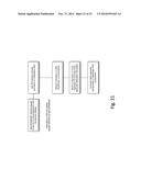 Method and Apparatus for Dynamic Cloud Application Flow Performance     Metering diagram and image