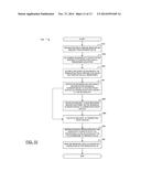 SYSTEM AND METHOD FOR APPLYING AUTHENTICATION AND SECURITY POLICIES IN A     SIP ENVIRONMENT diagram and image