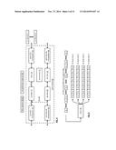 STORING DATA IN A DISPERSED STORAGE NETWORK diagram and image