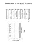 STORING DATA IN A DISPERSED STORAGE NETWORK diagram and image