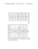 STORING DATA IN A DISPERSED STORAGE NETWORK diagram and image