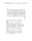 STORING DATA IN A DISPERSED STORAGE NETWORK diagram and image