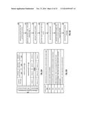 STORING DATA IN A DISPERSED STORAGE NETWORK diagram and image