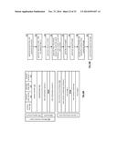 STORING DATA IN A DISPERSED STORAGE NETWORK diagram and image