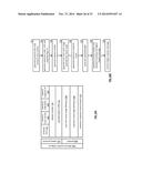 STORING DATA IN A DISPERSED STORAGE NETWORK diagram and image