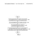 PERIPHERAL APPARATUS AND SYNCHRONIZATION METHOD THEREOF diagram and image