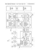 METHODS AND SYSTEMS FOR AN INTERPOSER BOARD diagram and image